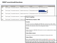 Introducing EXAKT, EWOP, and Reliability-centered knowledge management-Body