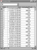 Optimizing a Condition Based Maintenance Program with Gearbox Tooth Failure-Body-20