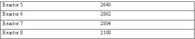 An optimized policy for the interpretation of inspection data from a CBM program at a nuclear reactor station-Body-29