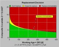 EXAKT reduces failures at Canadian Kraft Mill-Body-2