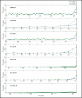 Optimizing a Condition Based Maintenance Program with Gearbox Tooth Failure-Body-18