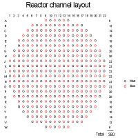 An optimized policy for the interpretation of inspection data from a CBM program at a nuclear reactor station-Body-28