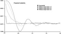 Monte Carlo Simulation-Body-15