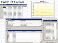 Introducing EXAKT, EWOP, and Reliability-centered knowledge management-Body-5