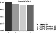 Monte Carlo Simulation-Body-13