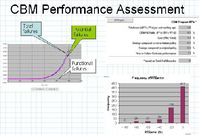 Introducing EXAKT, EWOP, and Reliability-centered knowledge management-Body-3