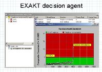 Introducing EXAKT, EWOP, and Reliability-centered knowledge management-Body-2